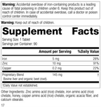 Zinc Complex, formerly known as Chezyn®, 90 Tablets, Rev 16 Supplement Facts