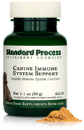 Canine Immune System Support, Net 1.1 oz (30 g)