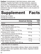 Broncafect, 60 Tablets, Rev 02 Supplement Facts