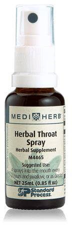 Herbal Throat Spray Phytosynergist®, 25 mL (0.8 fl oz)